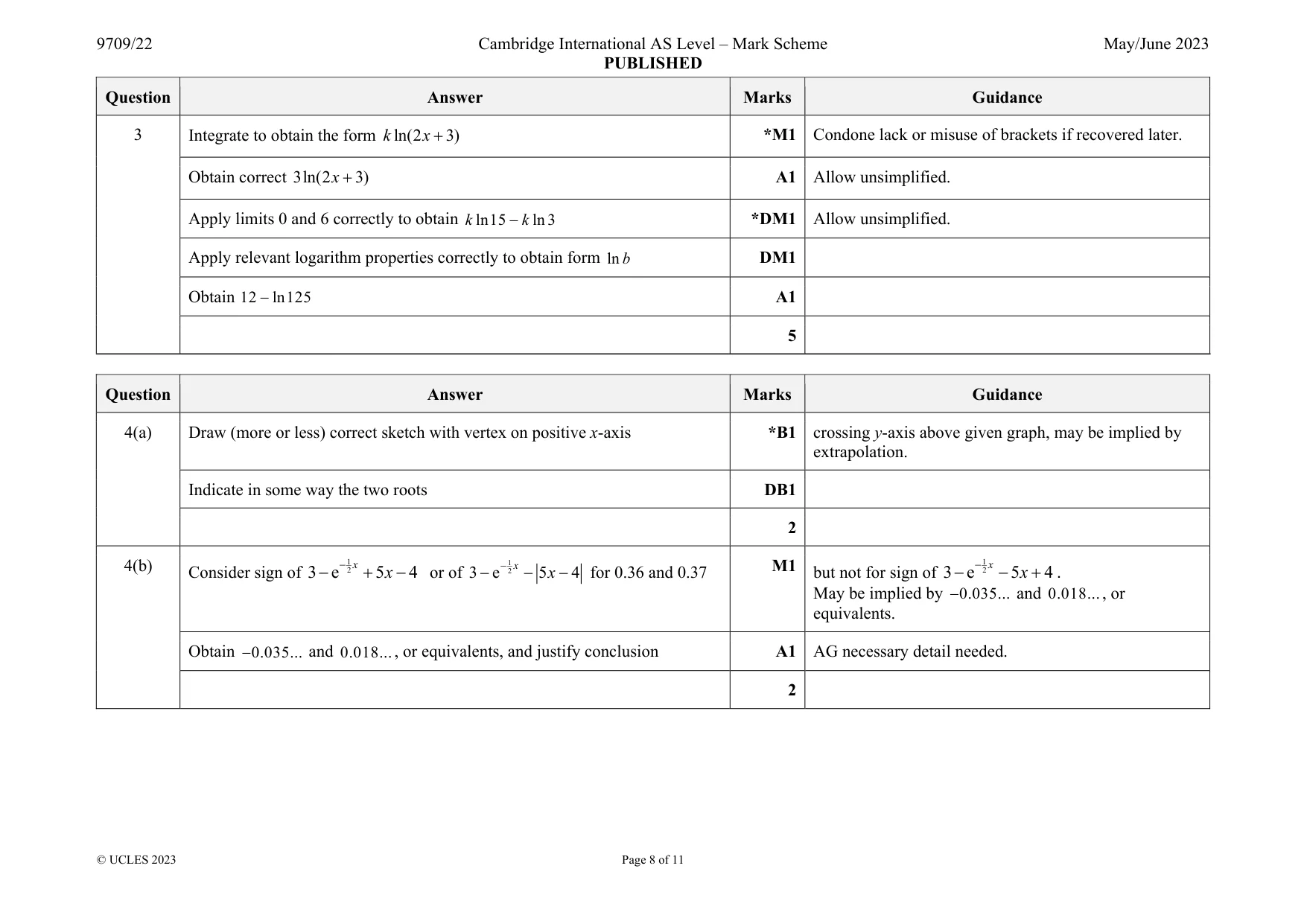 Mark scheme, page 8 of 11