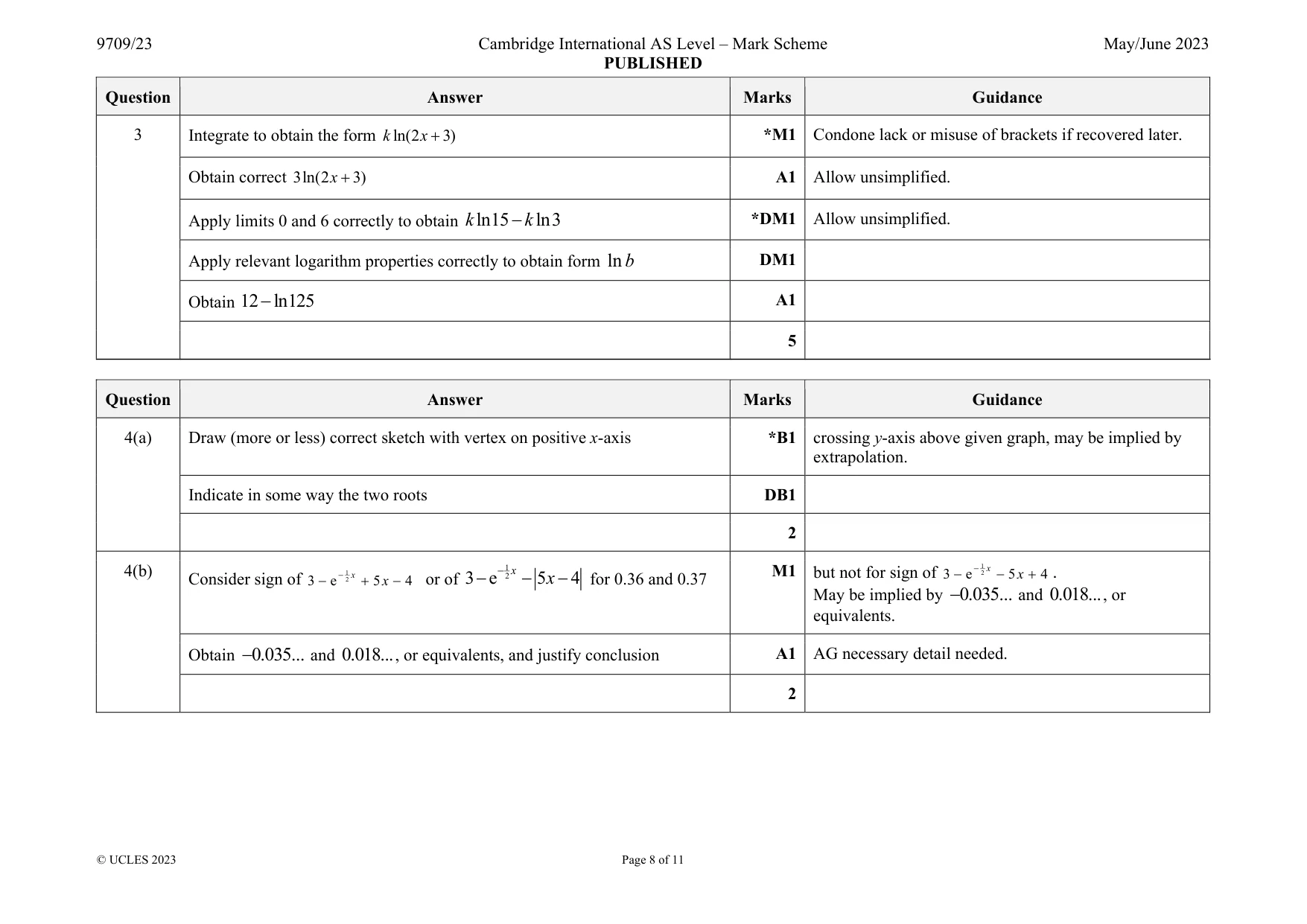 Mark scheme, page 8 of 11