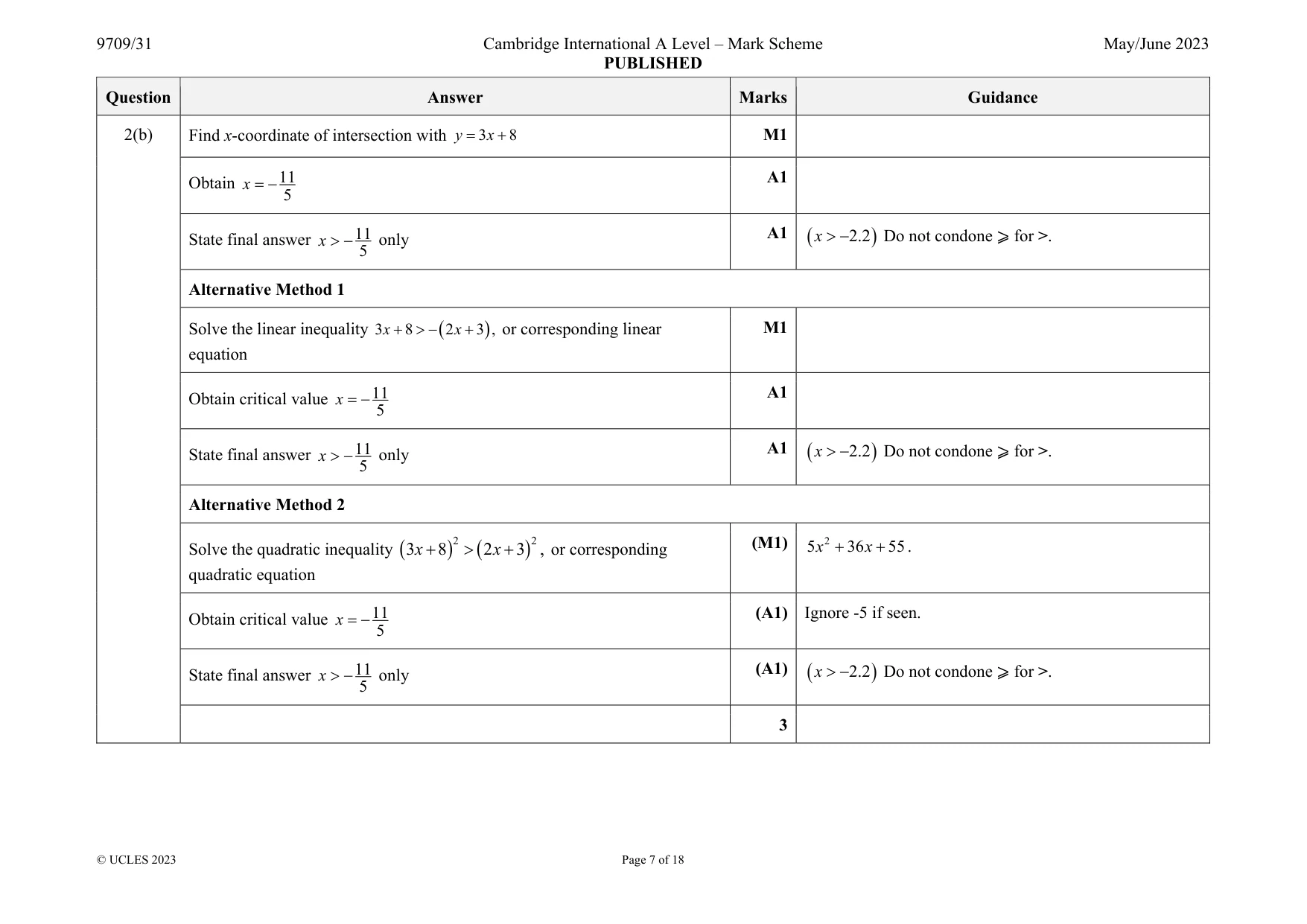 Mark scheme, page 7 of 18