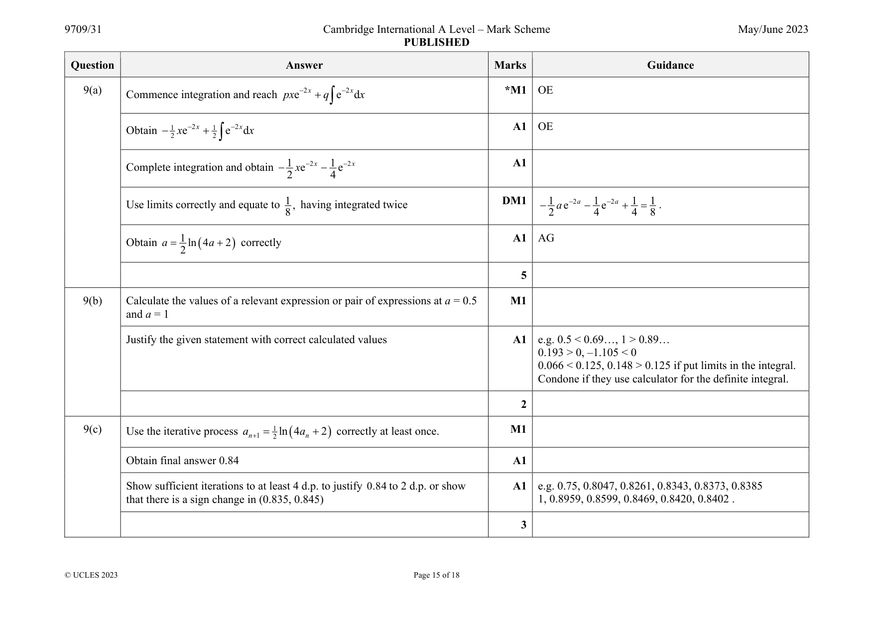 Mark scheme, page 15 of 18