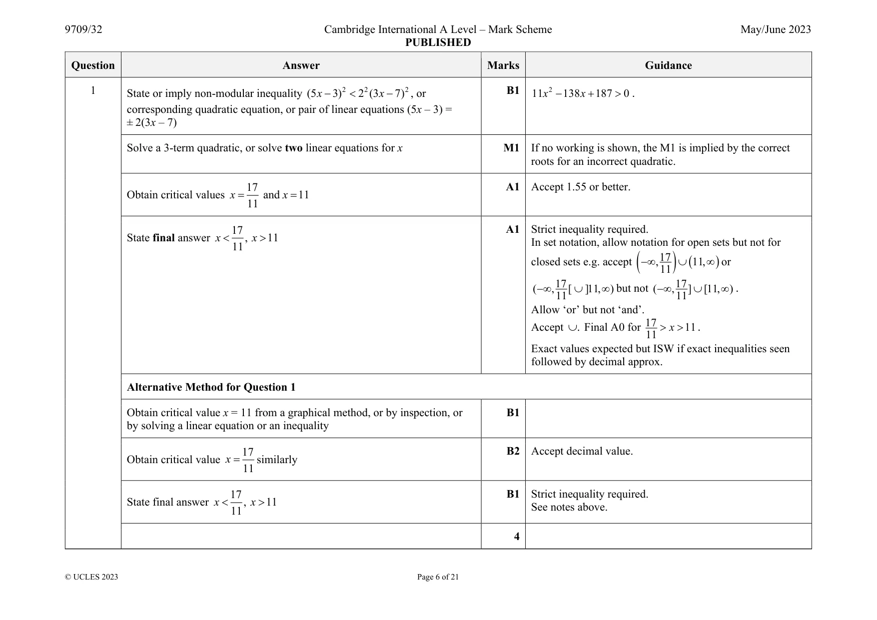 Mark scheme, page 6 of 21