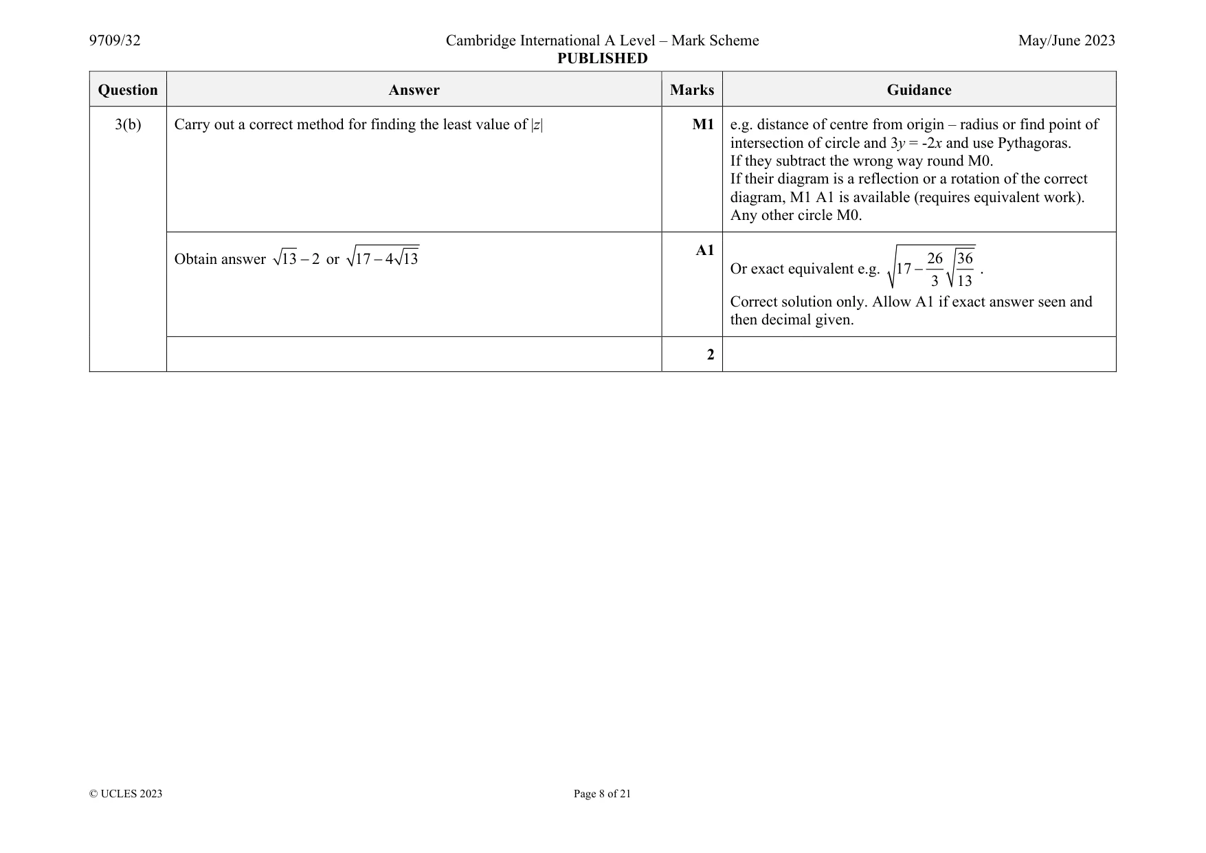 Mark scheme, page 8 of 21