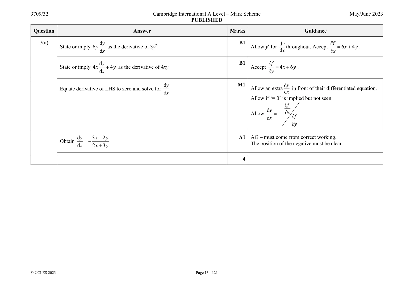 Mark scheme, page 13 of 21