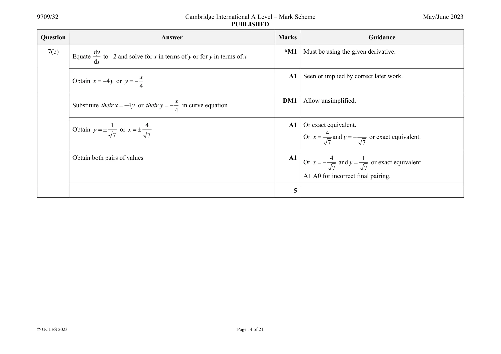 Mark scheme, page 14 of 21