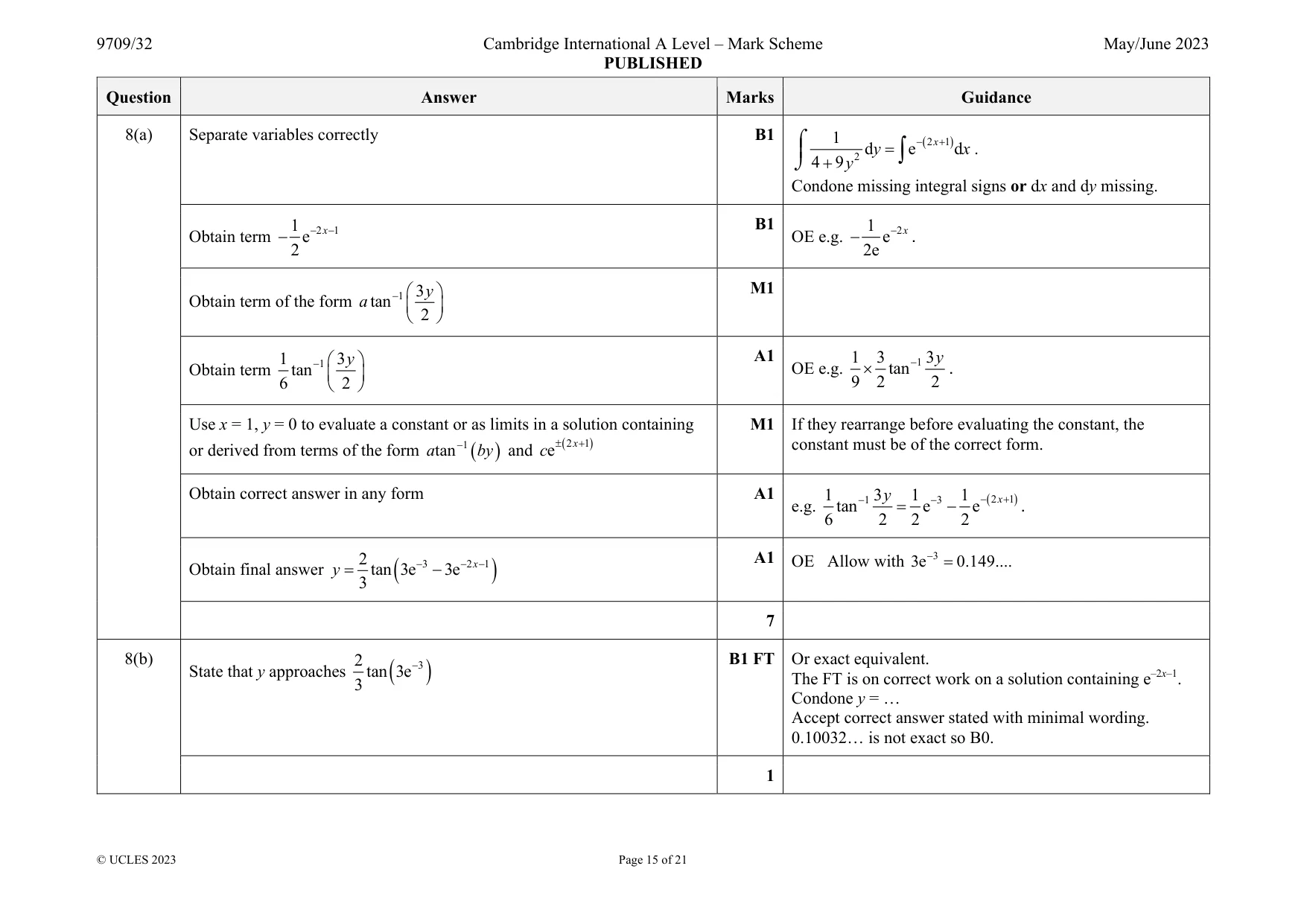 Mark scheme, page 15 of 21
