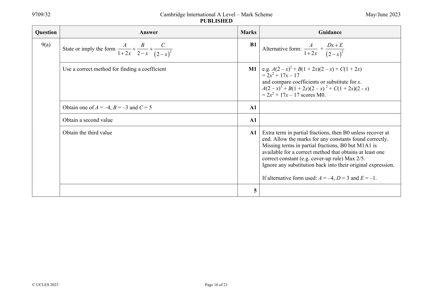Mark scheme, page 16 of 21