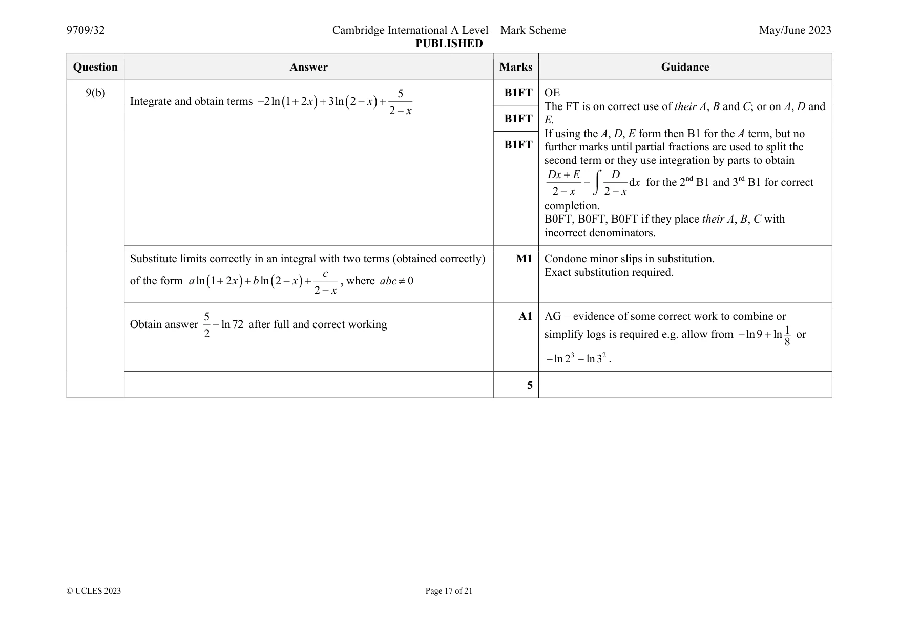 Mark scheme, page 17 of 21
