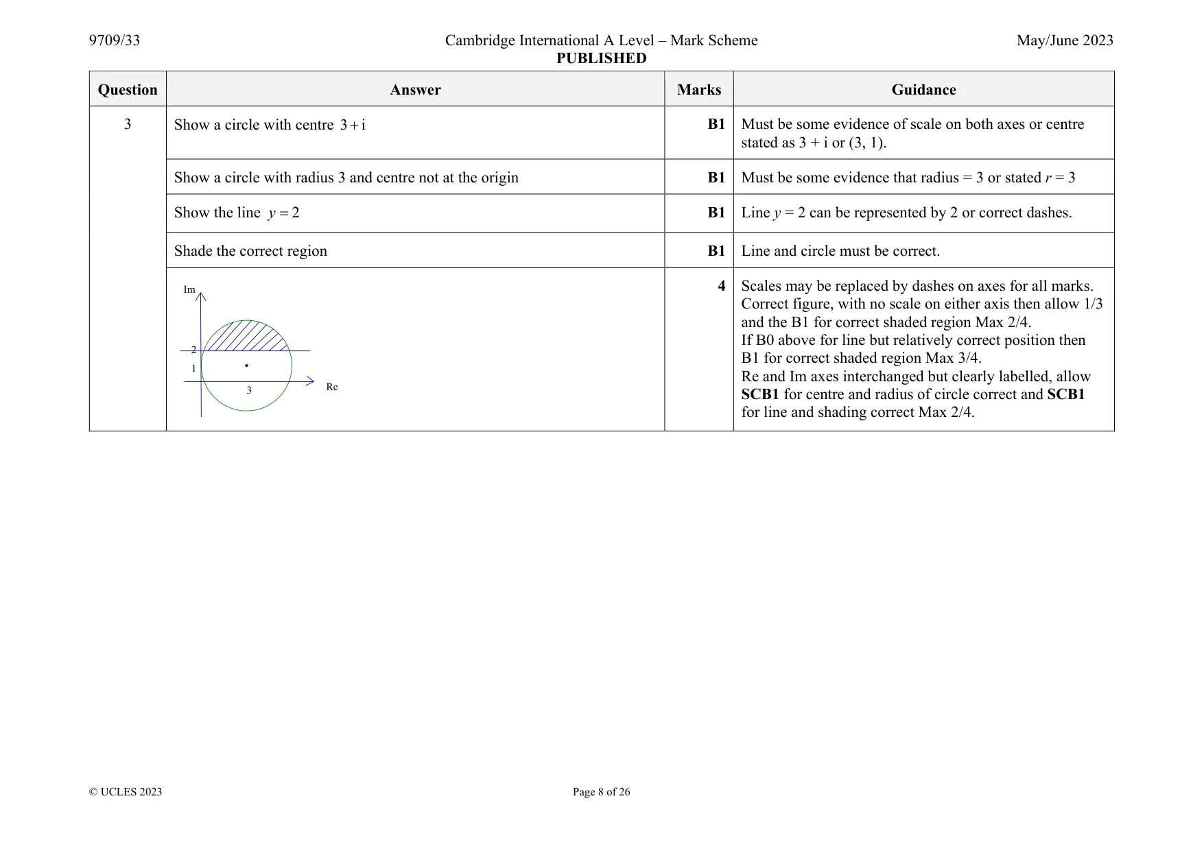 Mark scheme, page 8 of 26