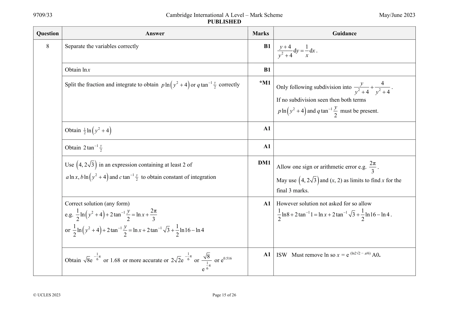 Mark scheme, page 15 of 26
