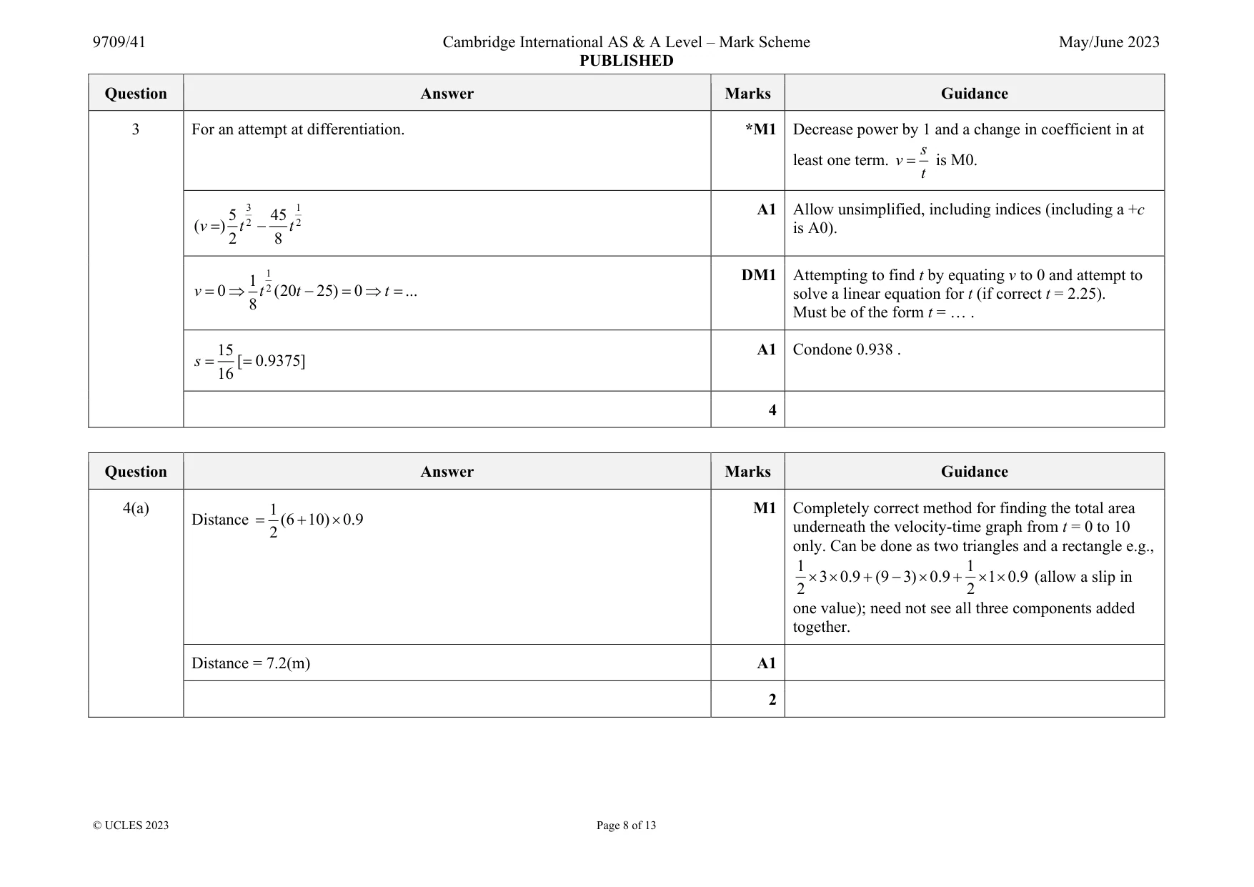 Mark scheme, page 8 of 13