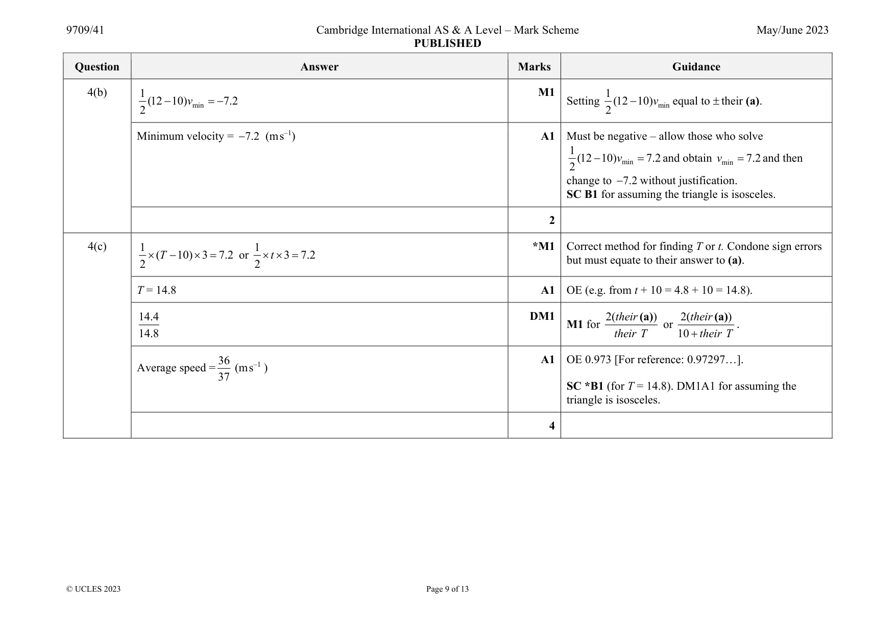 Mark scheme, page 9 of 13