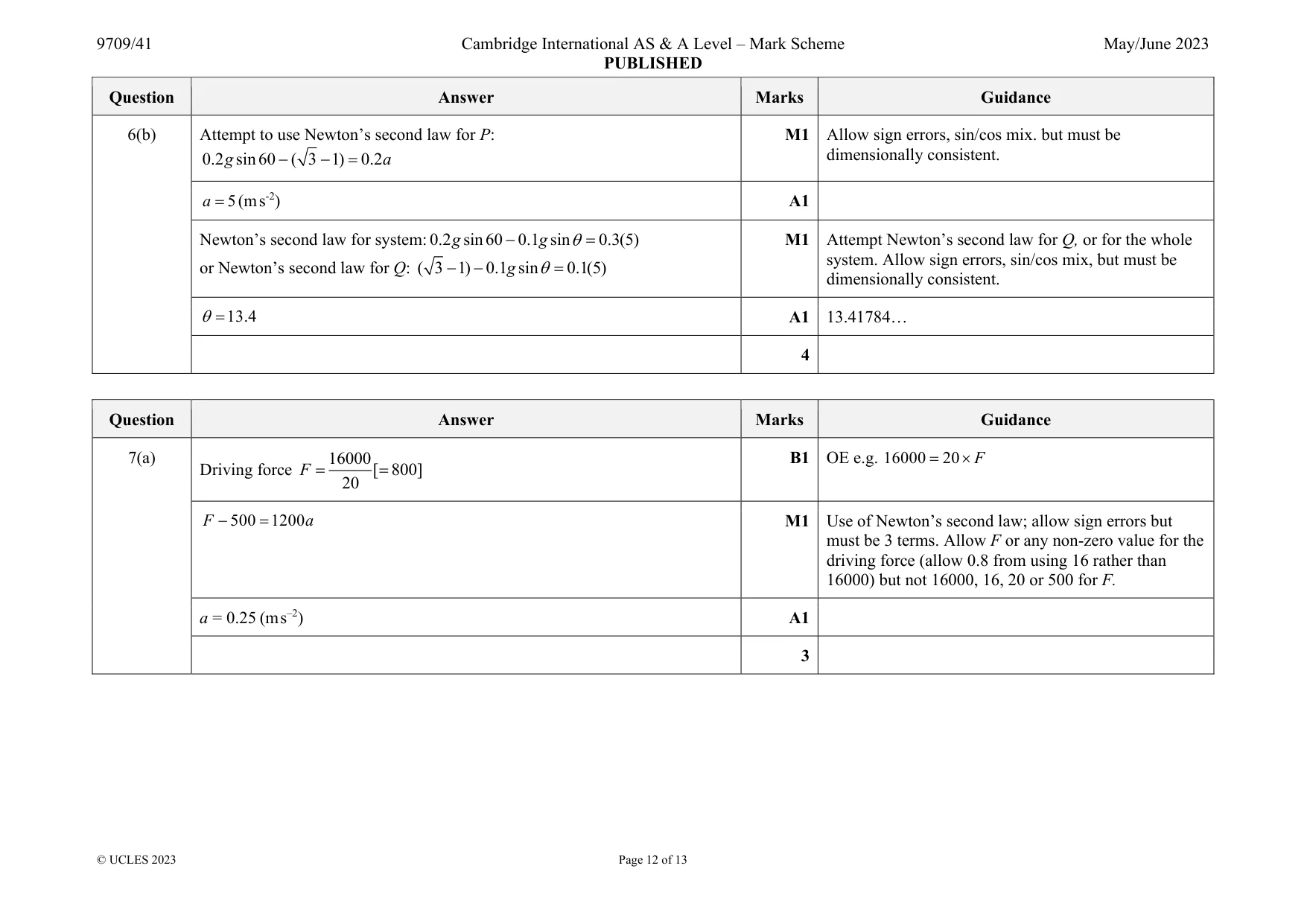 Mark scheme, page 12 of 13
