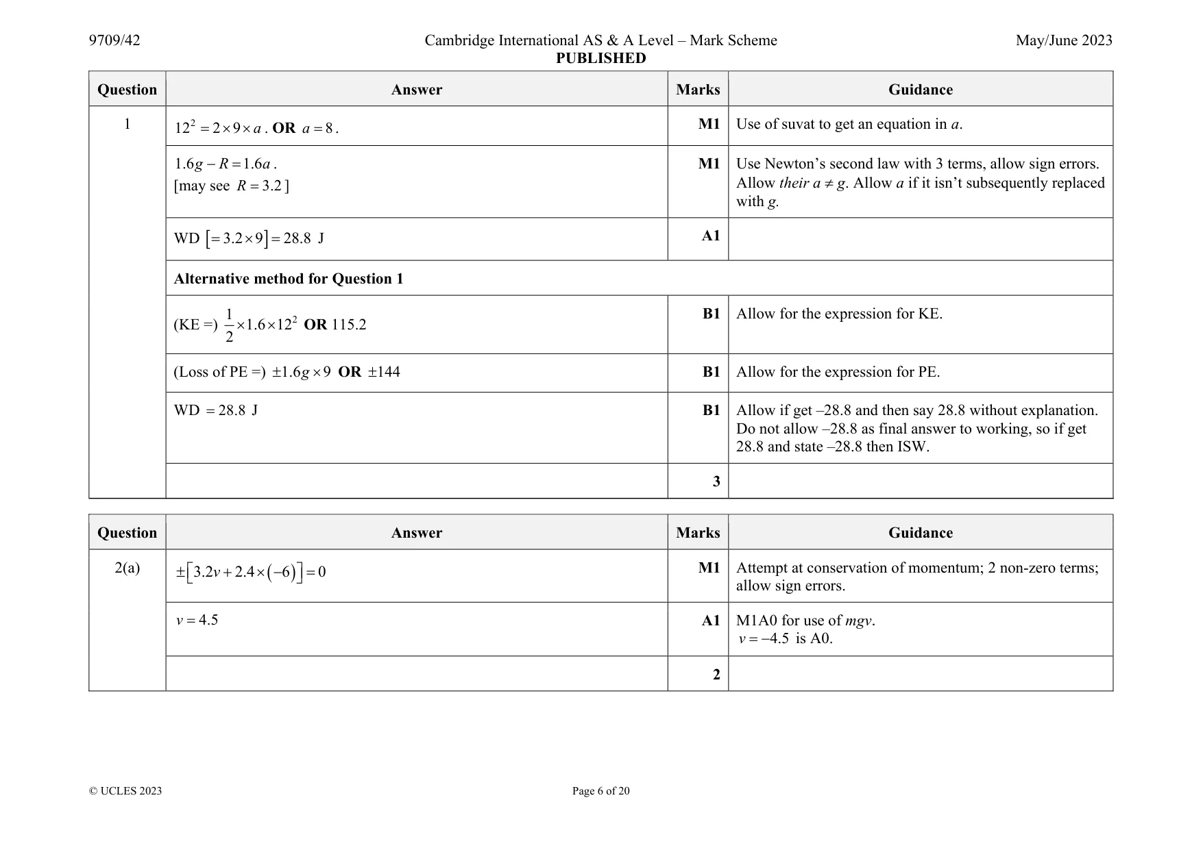 Mark scheme, page 6 of 20
