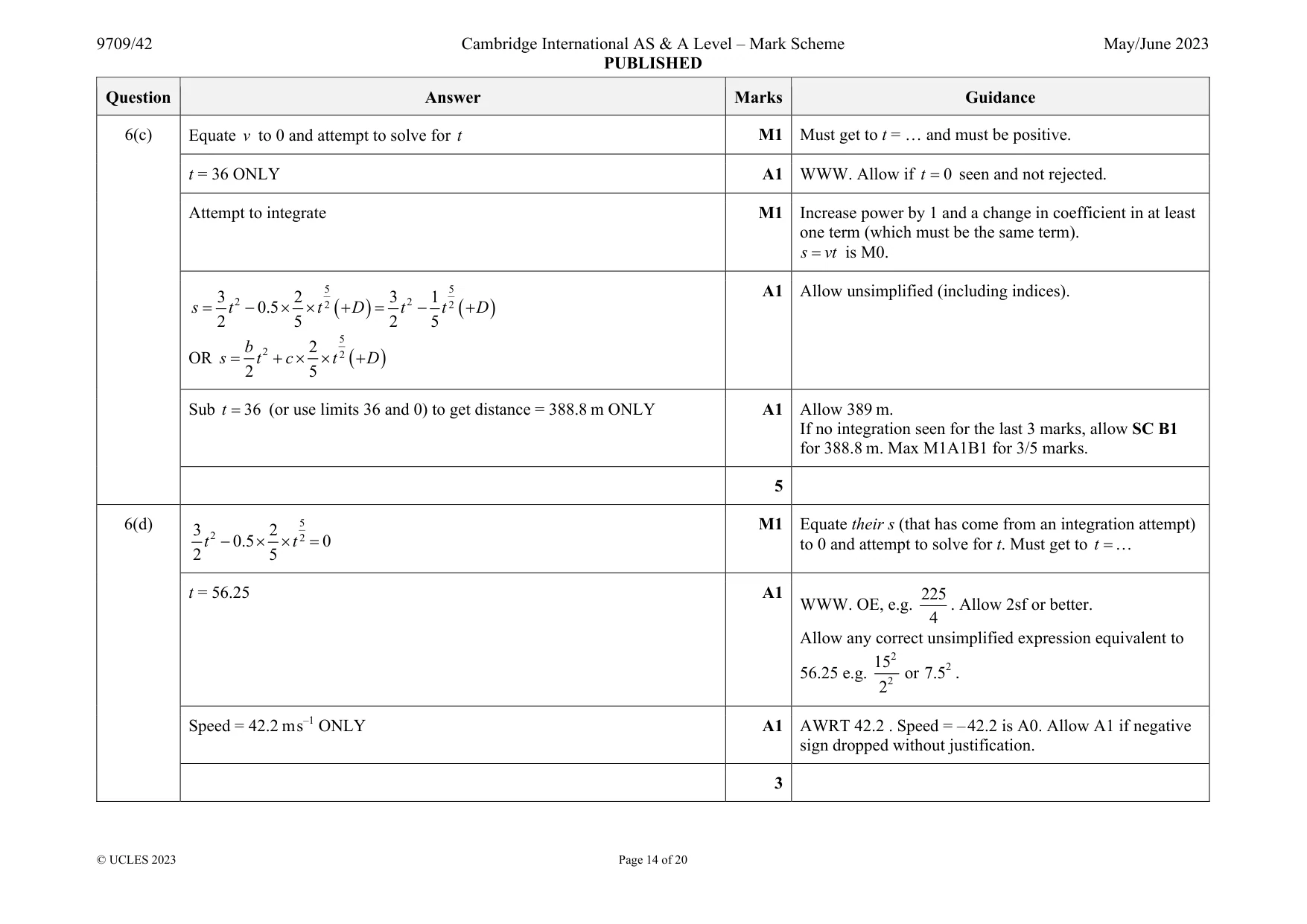 Mark scheme, page 14 of 20