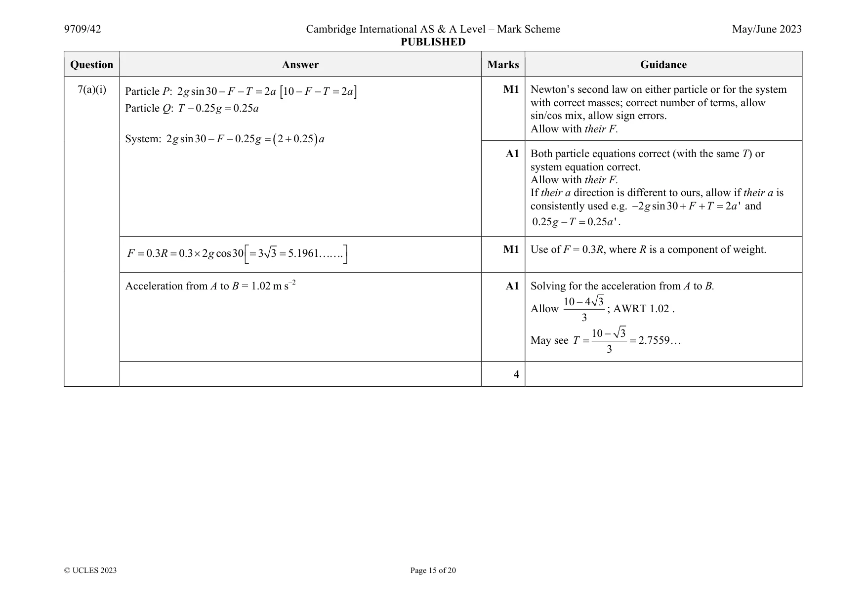 Mark scheme, page 15 of 20