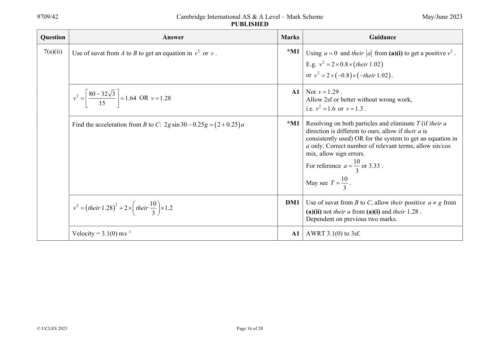 Mark scheme, page 16 of 20