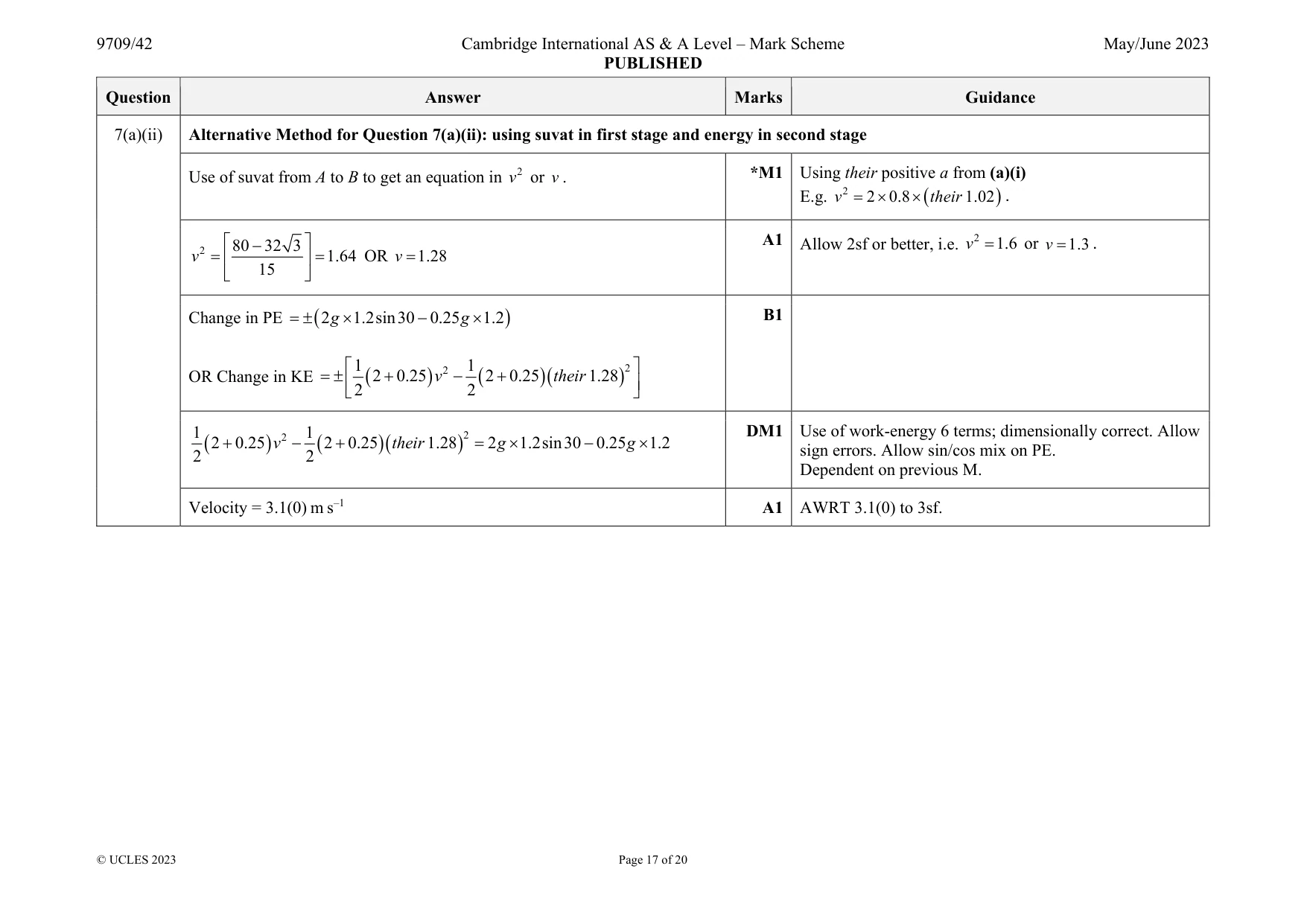 Mark scheme, page 17 of 20