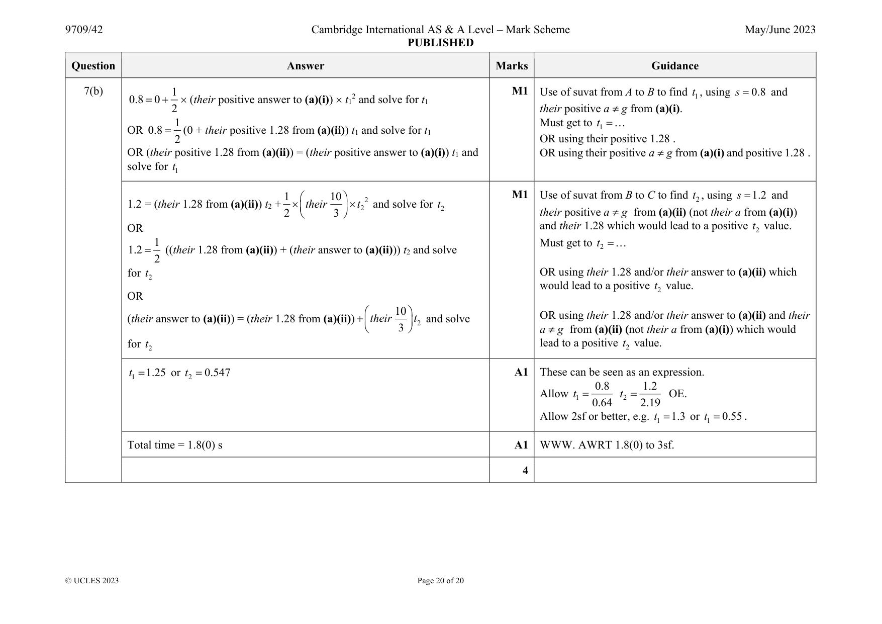 Mark scheme, page 20 of 20