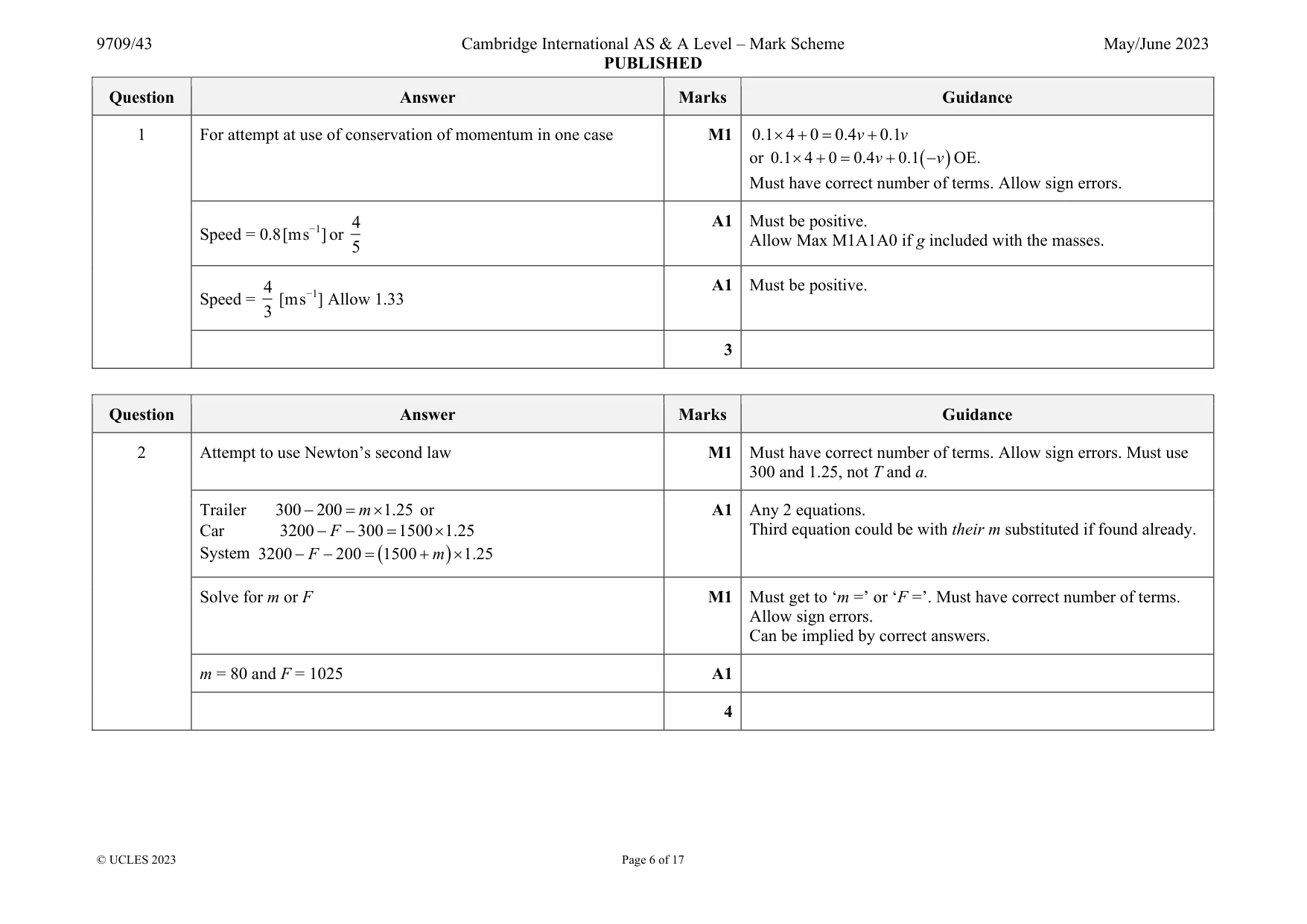 Mark scheme, page 6 of 17