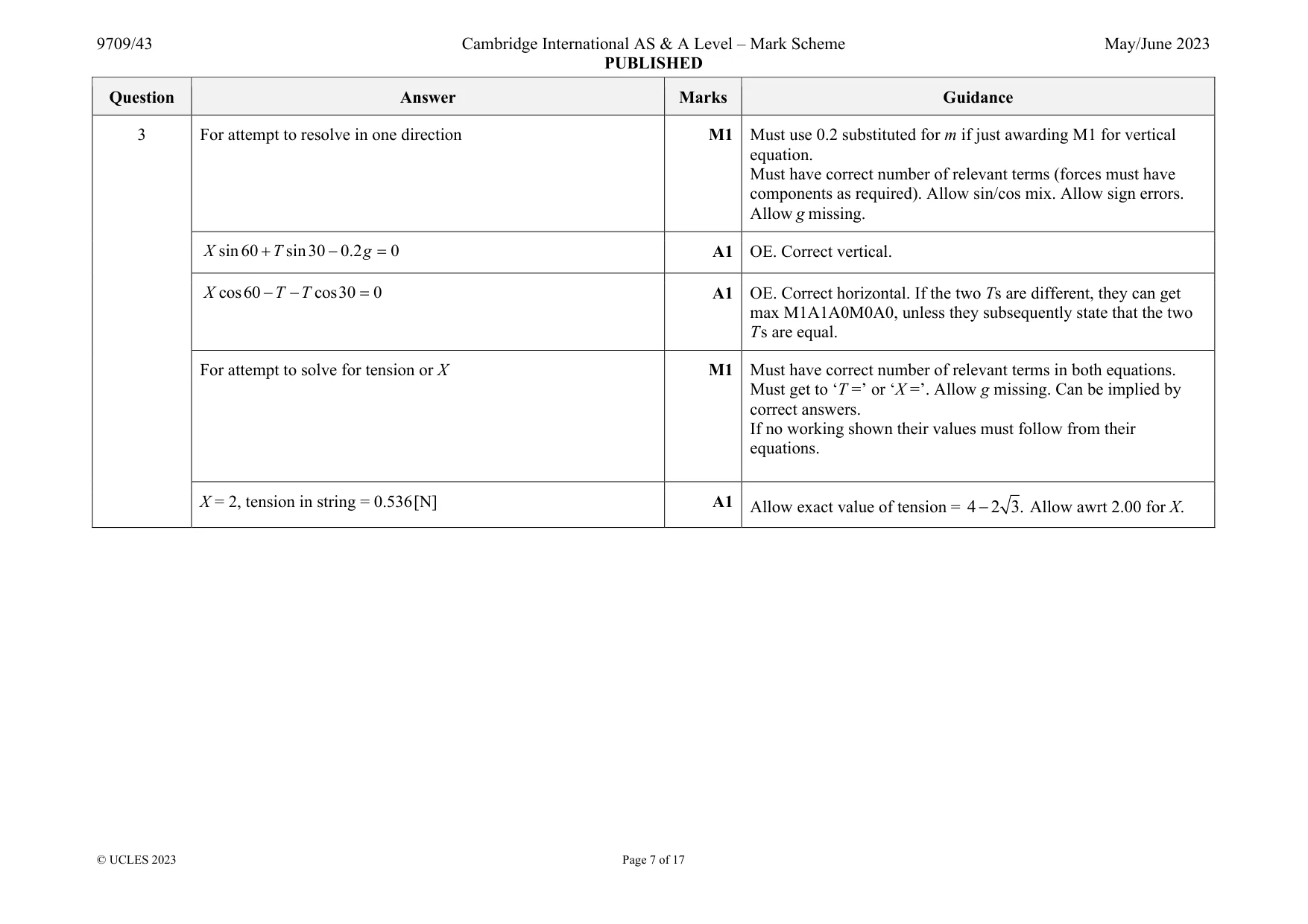 Mark scheme, page 7 of 17