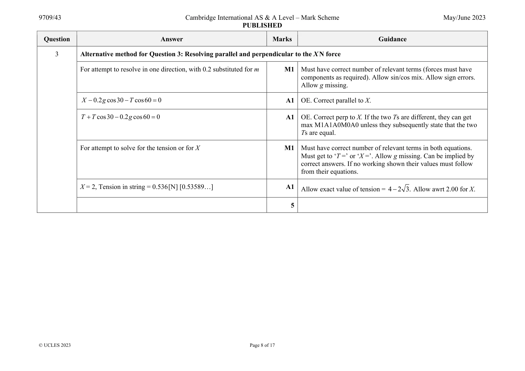 Mark scheme, page 8 of 17