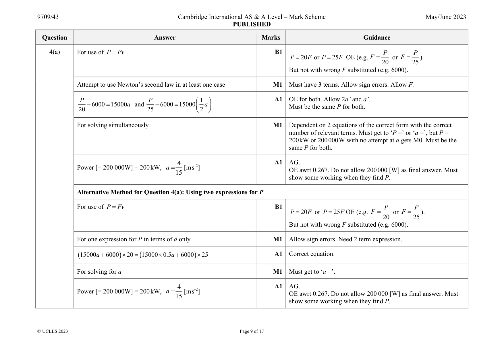 Mark scheme, page 9 of 17