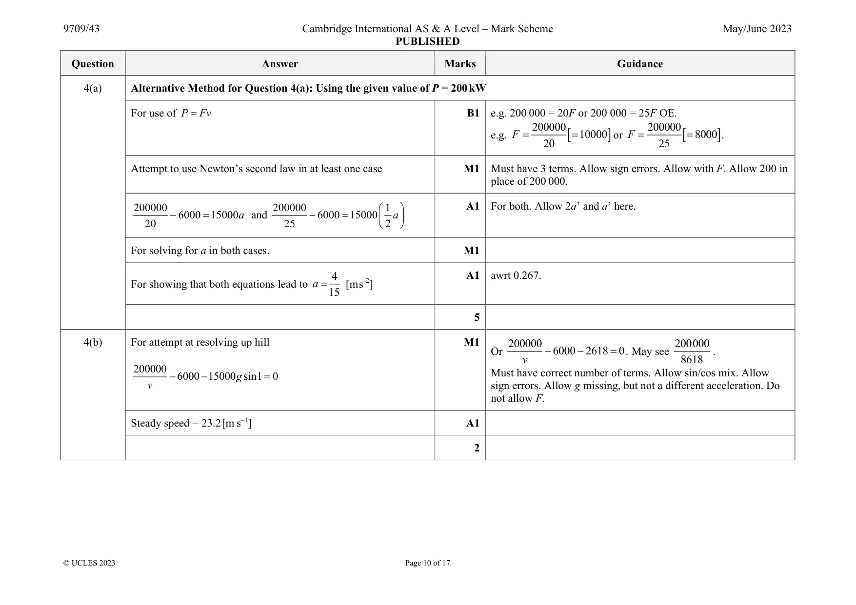 Mark scheme, page 10 of 17
