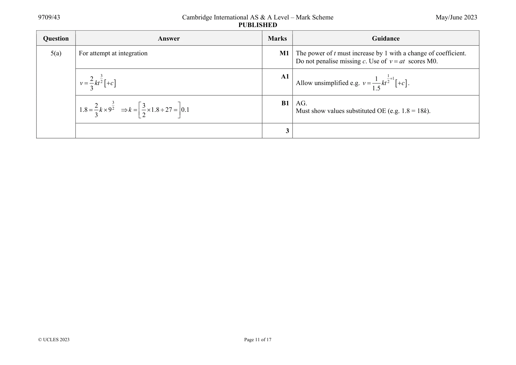 Mark scheme, page 11 of 17