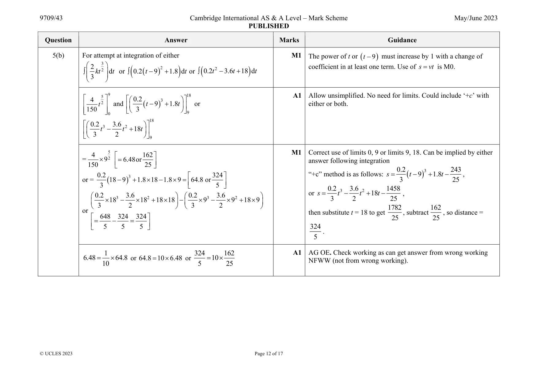 Mark scheme, page 12 of 17