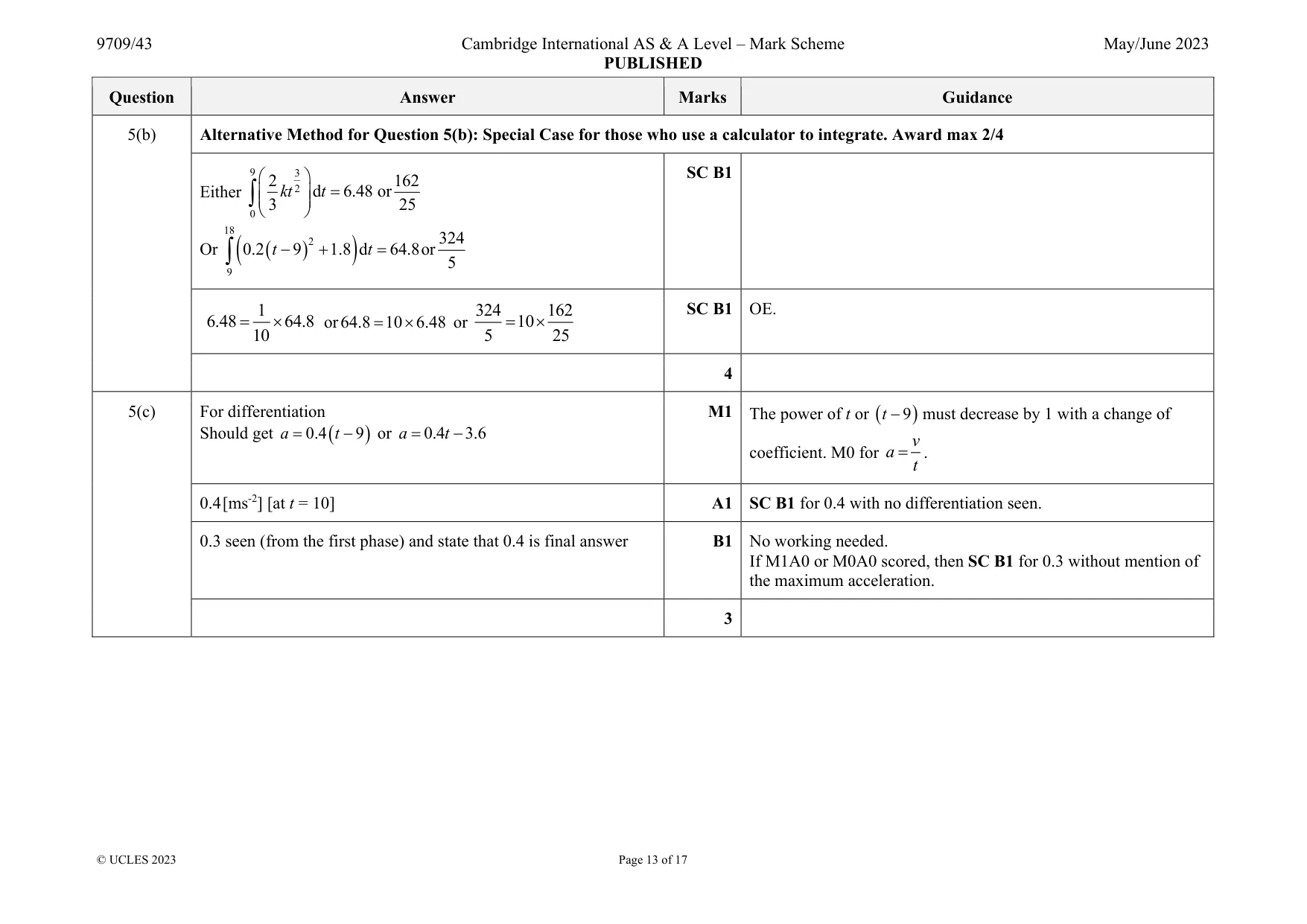 Mark scheme, page 13 of 17