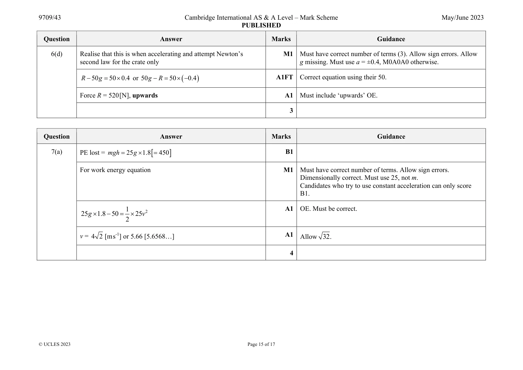Mark scheme, page 15 of 17