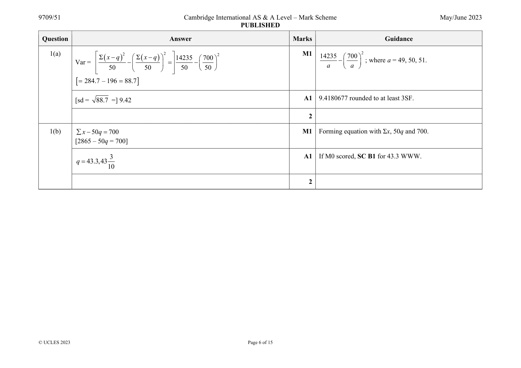 Mark scheme, page 6 of 15