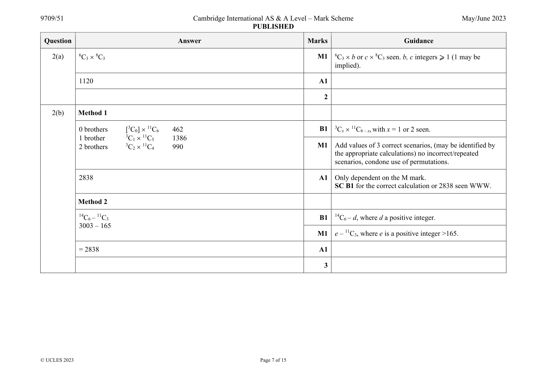 Mark scheme, page 7 of 15