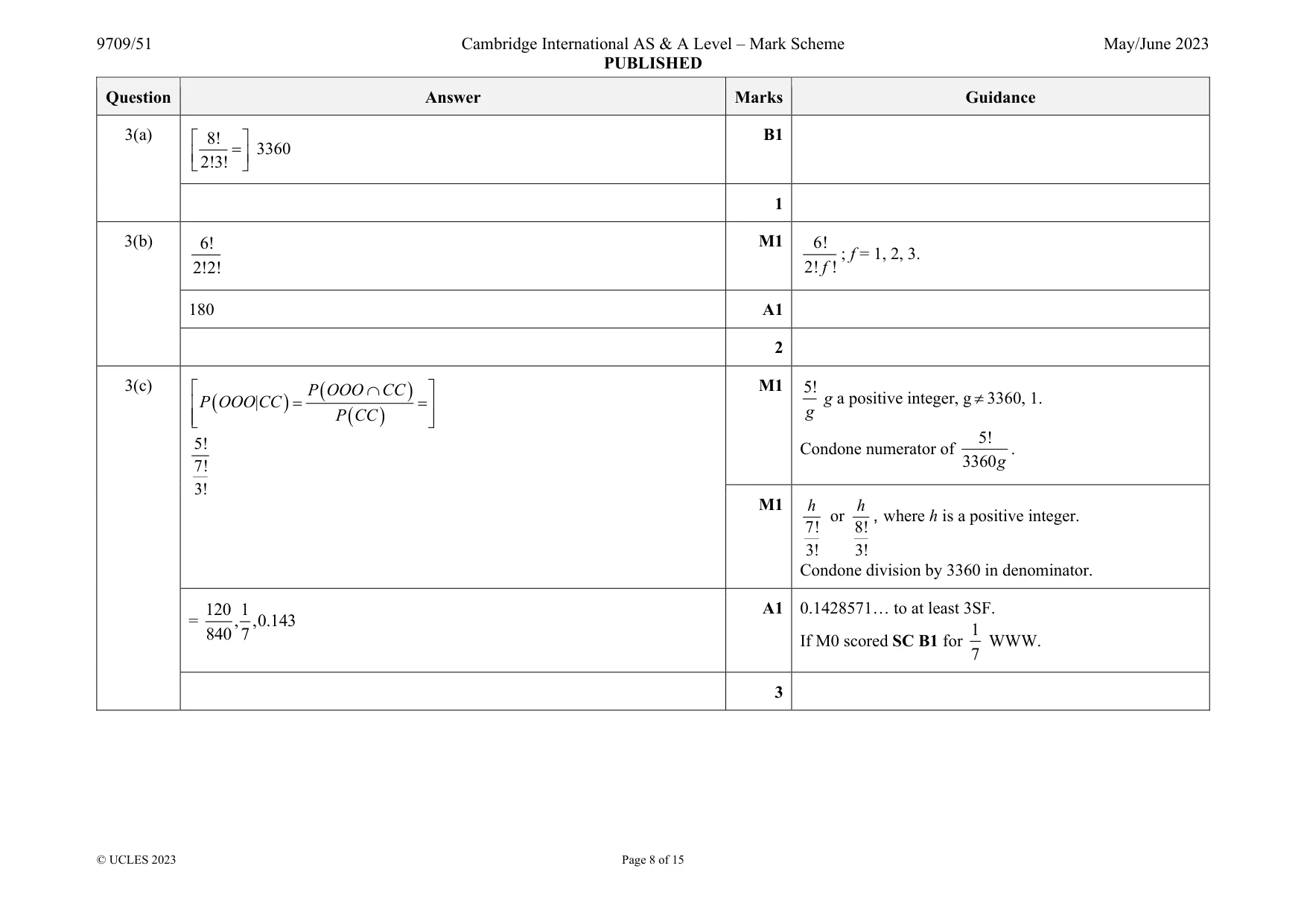 Mark scheme, page 8 of 15