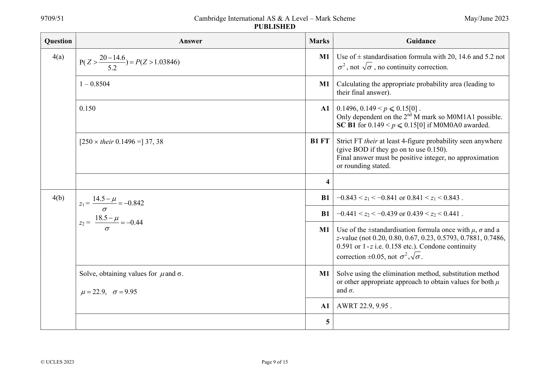 Mark scheme, page 9 of 15