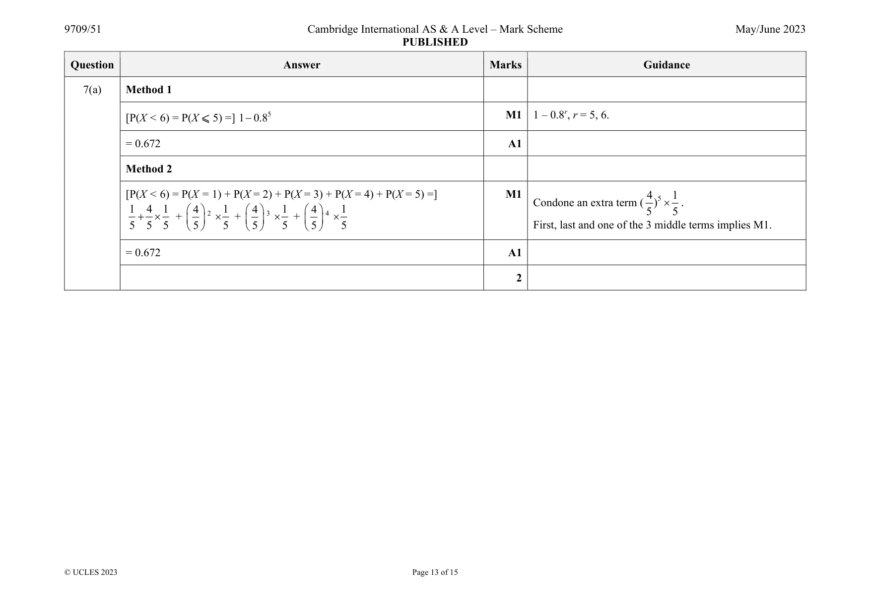 Mark scheme, page 13 of 15