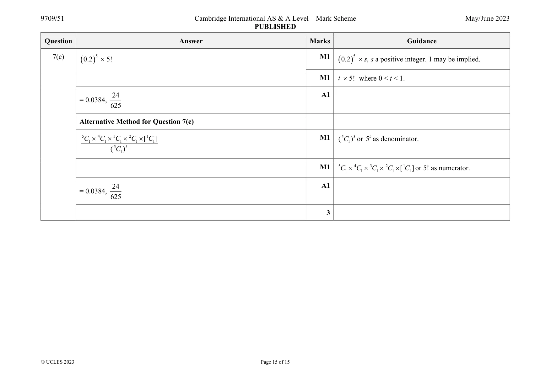 Mark scheme, page 15 of 15