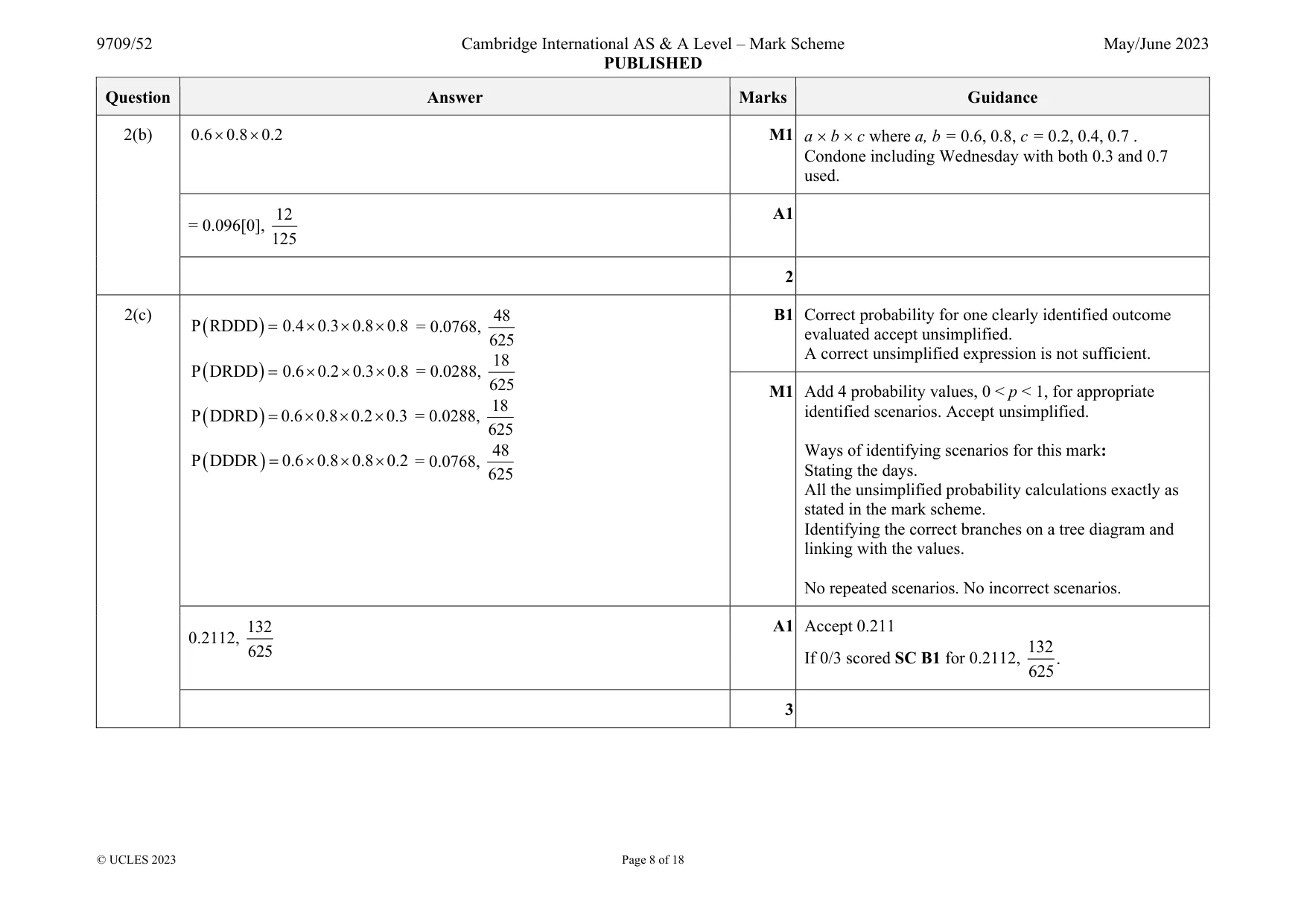 Mark scheme, page 8 of 18