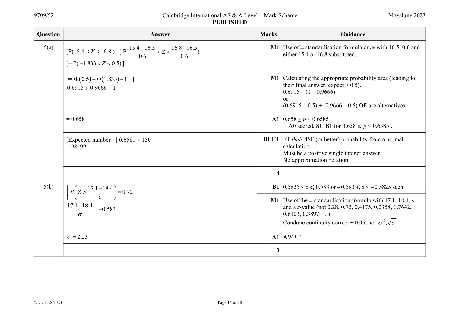 Mark scheme, page 14 of 18