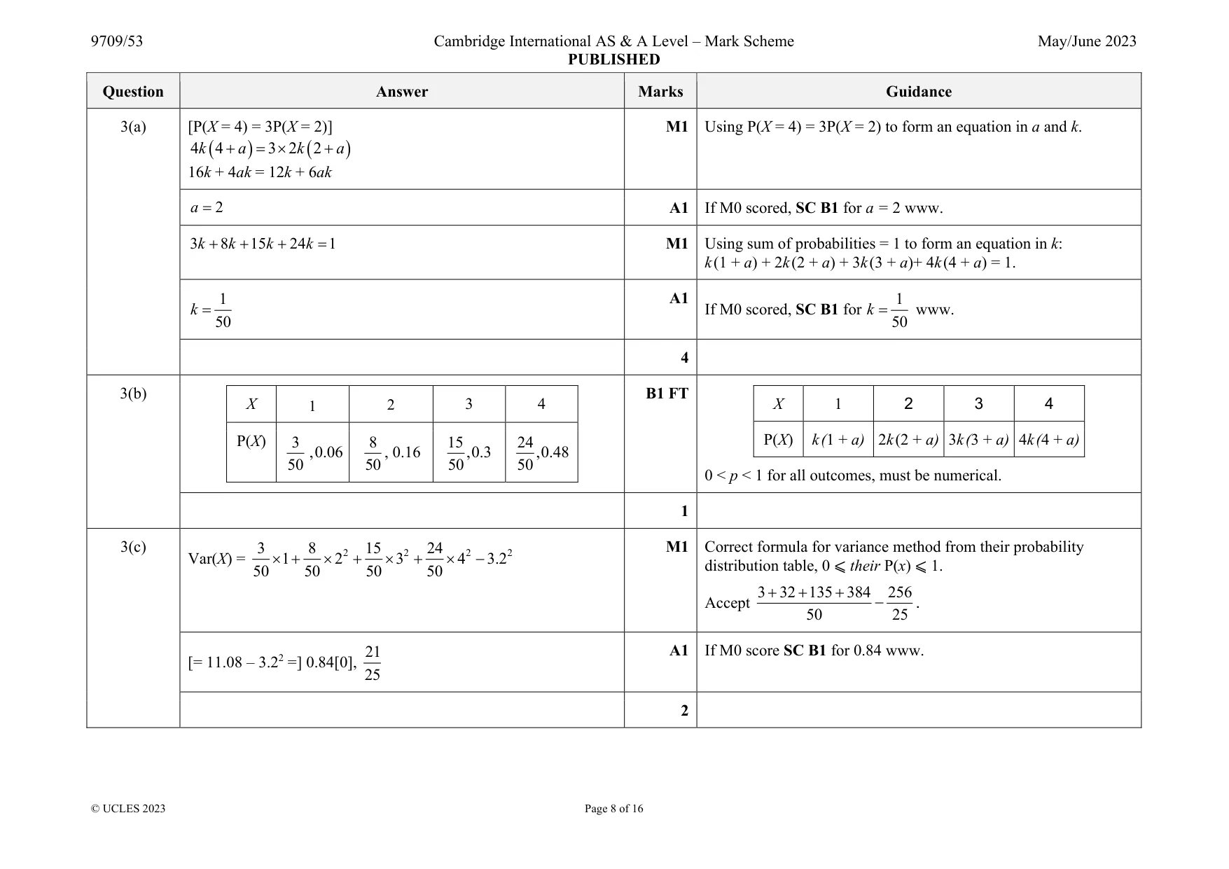 Mark scheme, page 8 of 16