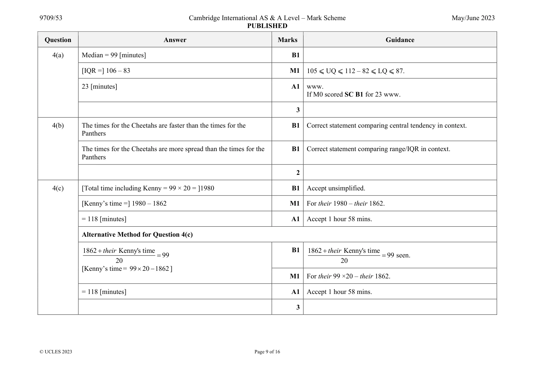 Mark scheme, page 9 of 16