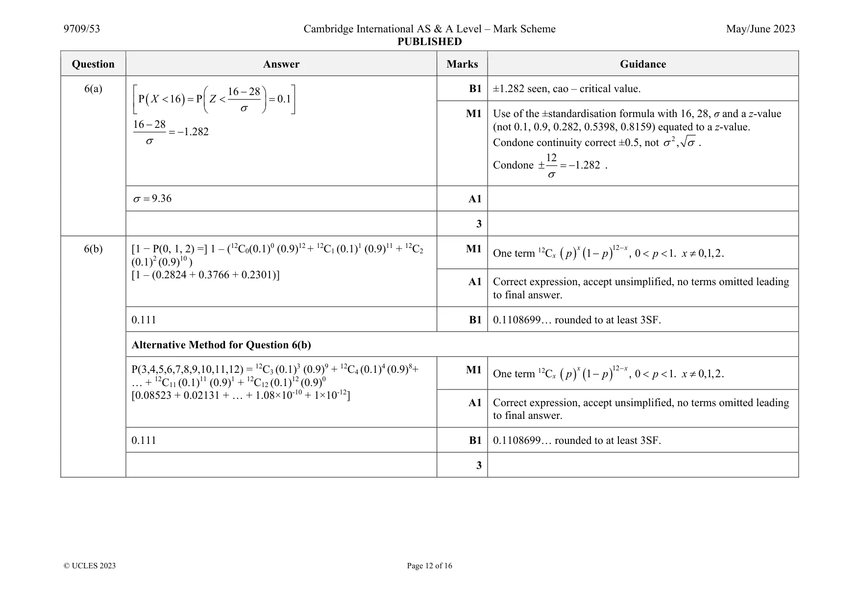 Mark scheme, page 12 of 16