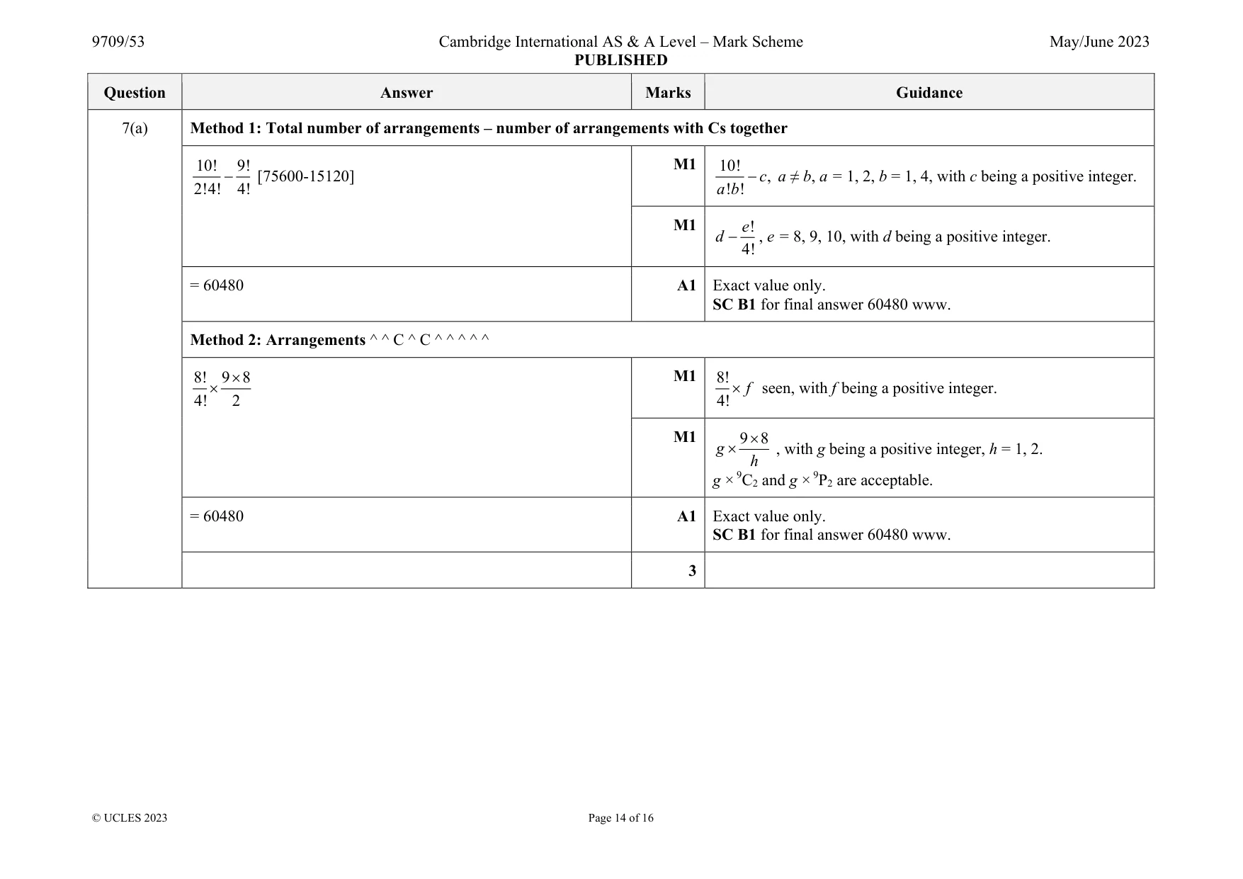 Mark scheme, page 14 of 16