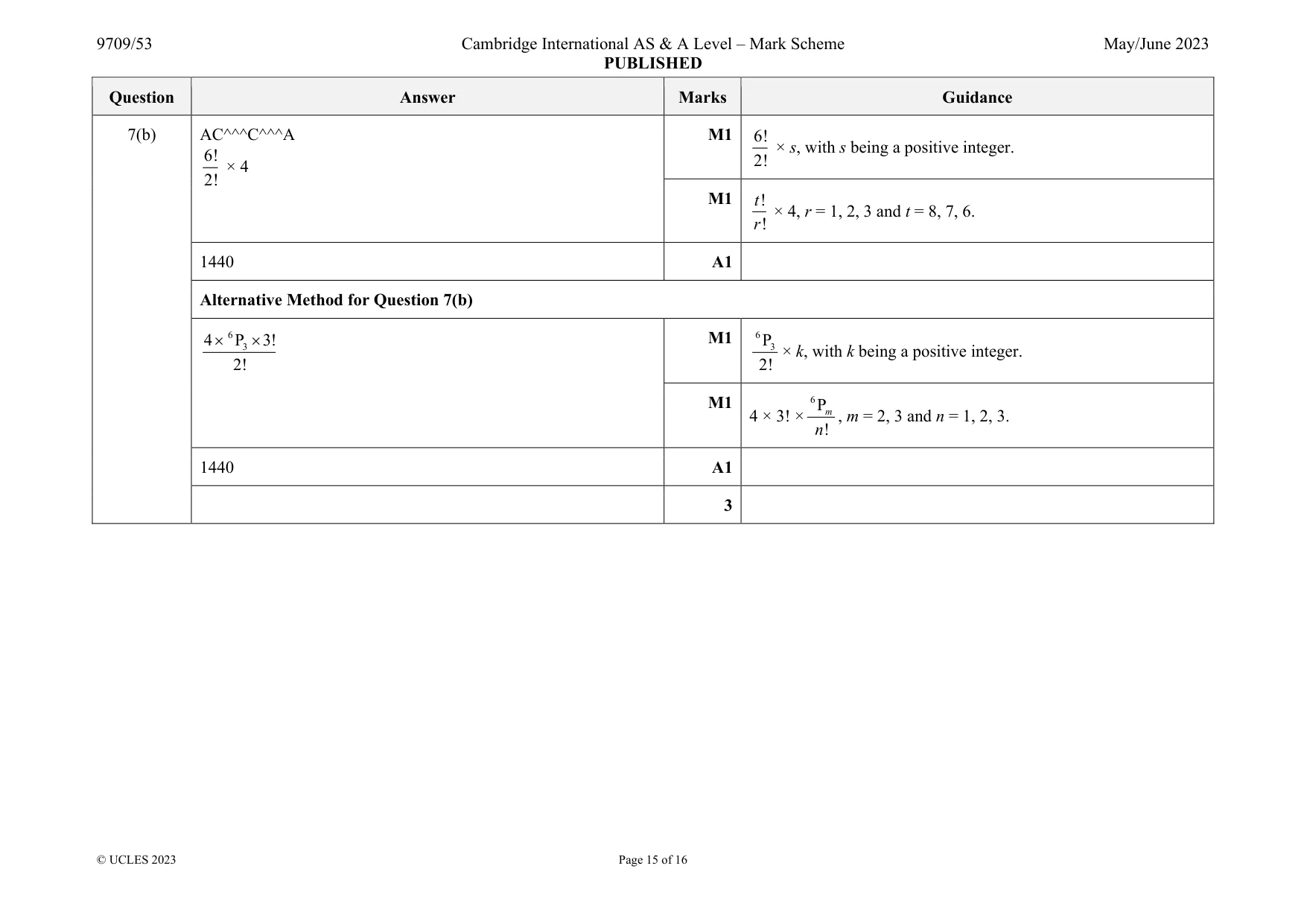 Mark scheme, page 15 of 16