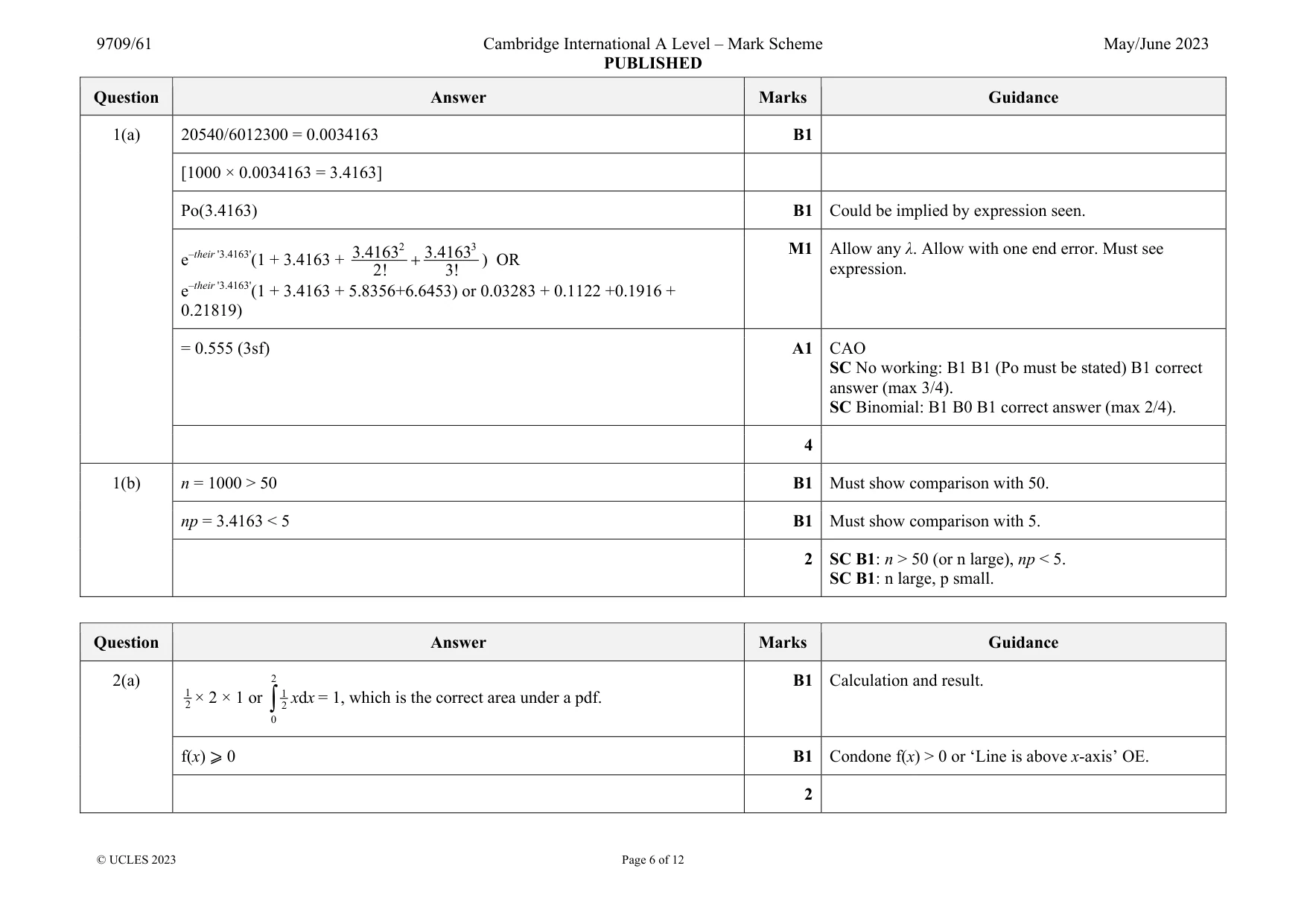 Mark scheme, page 6 of 12