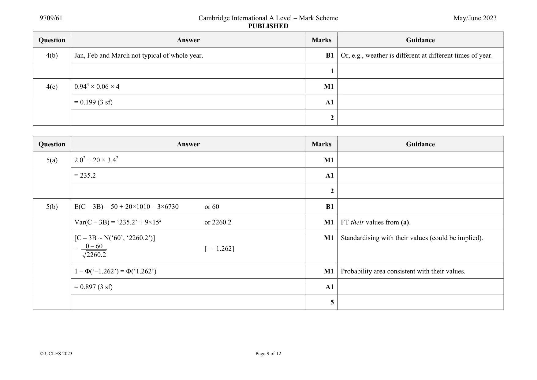 Mark scheme, page 9 of 12