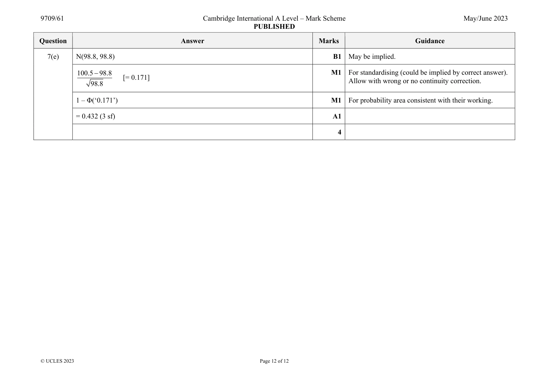 Mark scheme, page 12 of 12