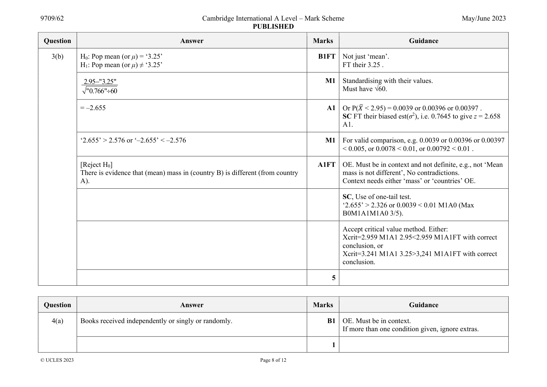 Mark scheme, page 8 of 12