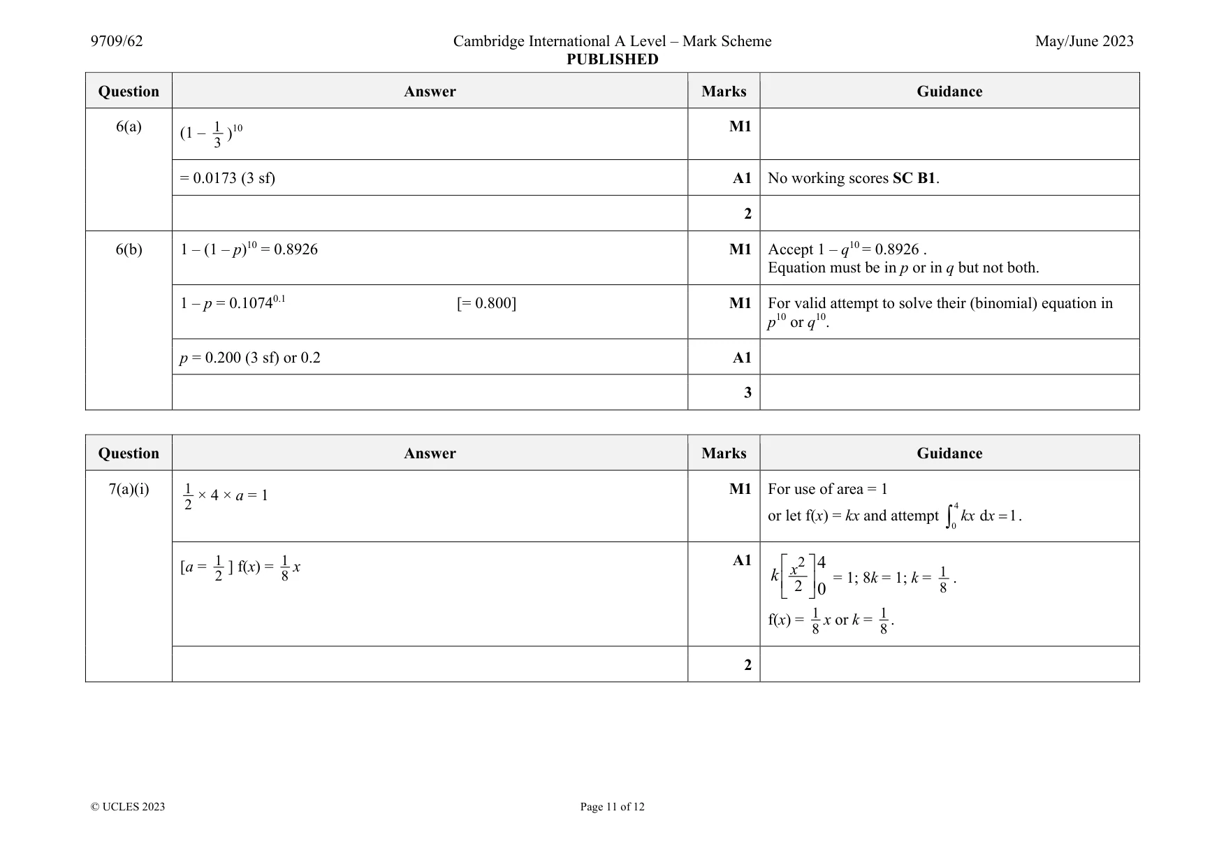 Mark scheme, page 11 of 12