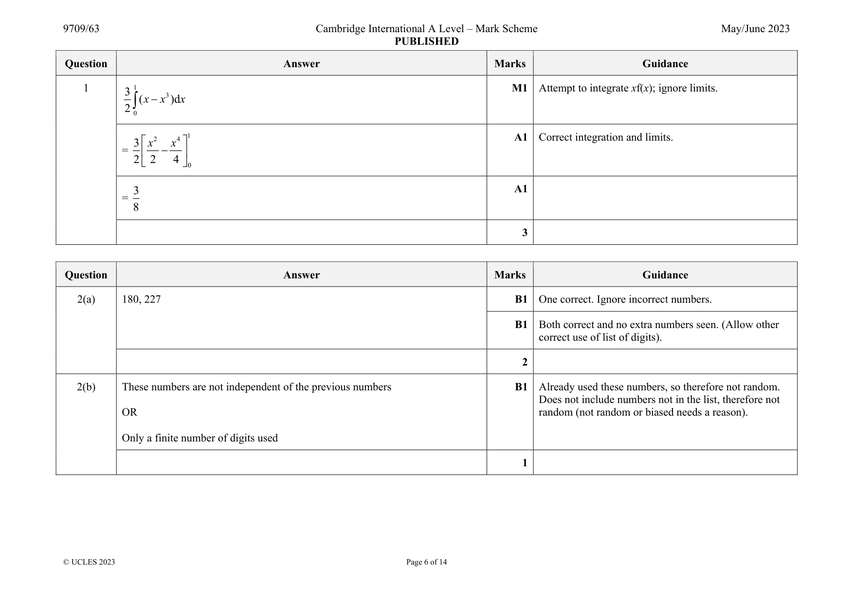 Mark scheme, page 6 of 14